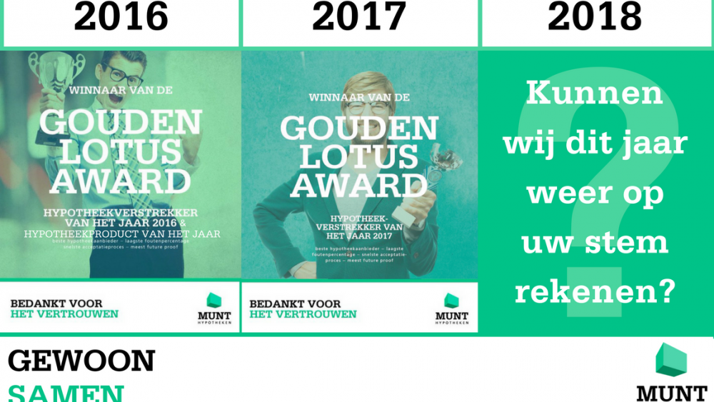 Stem op MUNT bij Gouden Lotus Awards