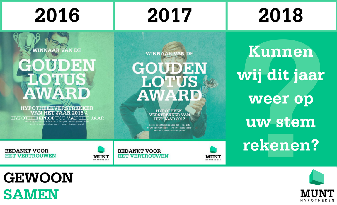 Stem op MUNT bij Gouden Lotus Awards