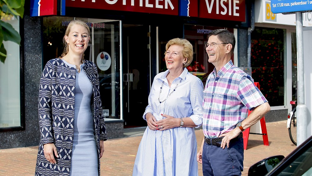 Woning in Waalre; hypotheek in Hilversum